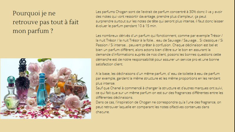 Parfum N°141 inspiré de TURATH